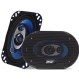 Luidsprekerset Case XL cabine K90522