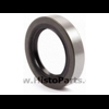 Price as keerring TE serie