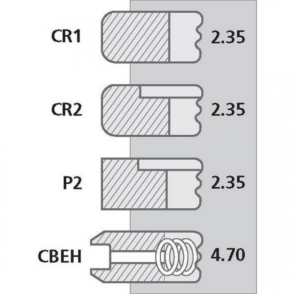 Piston ring set, 106.7 mm bore, Ford Histoparts