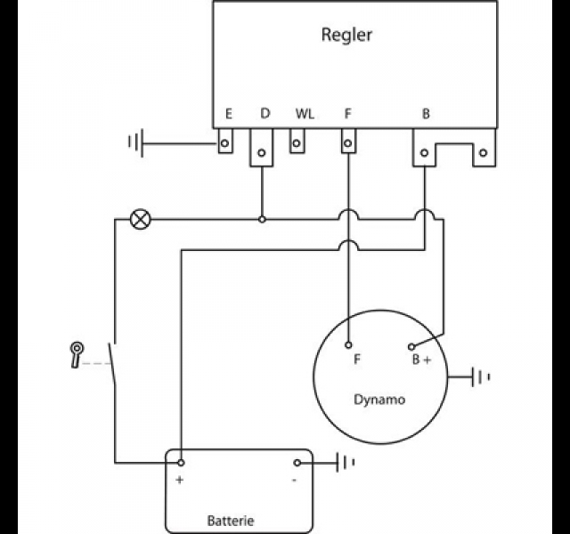 Control box. 11A, Ford 2000, 3000 Histoparts