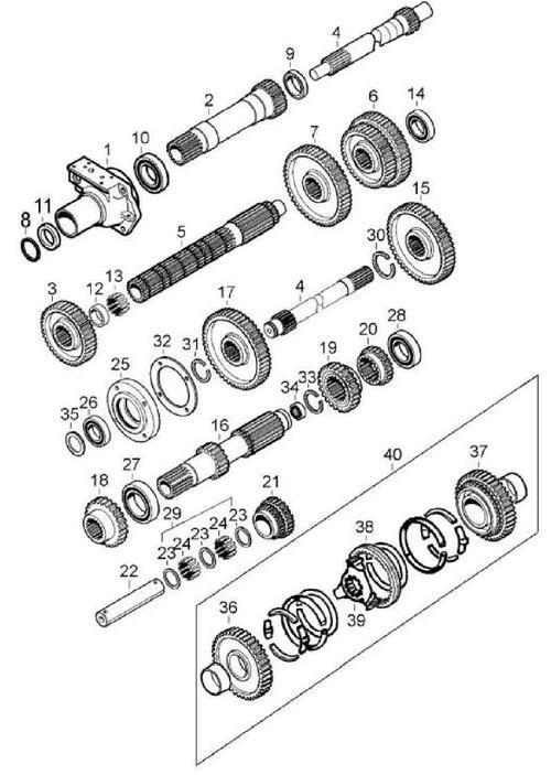 Synchromesh tandwielen pakket. MF135, 133, 165, 240 & 285 Histoparts
