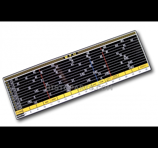 Schakelschema David Brown 885, 995, 996, 1200