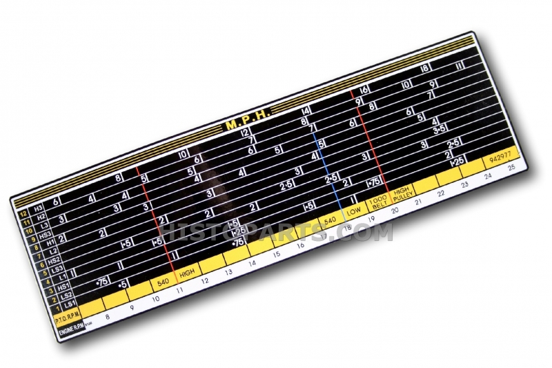Schakelschema David Brown 885, 995, 996, 1200
