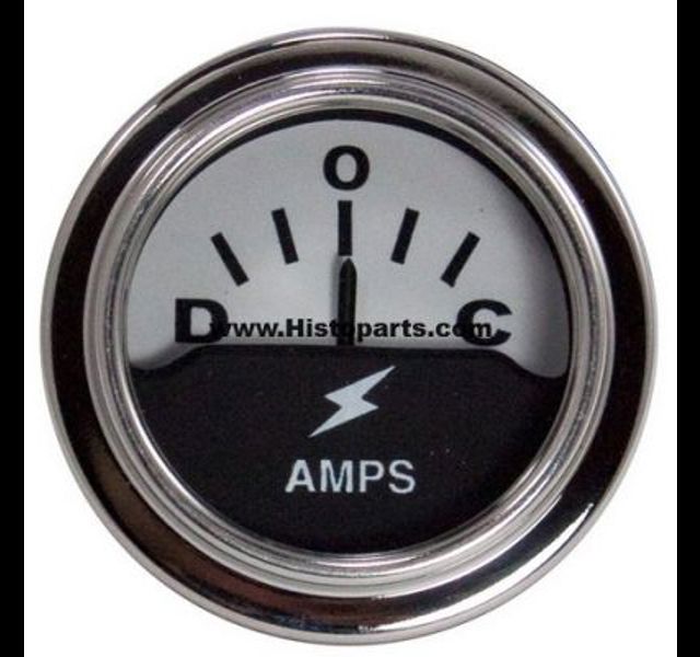 Charge indicator gauge, International