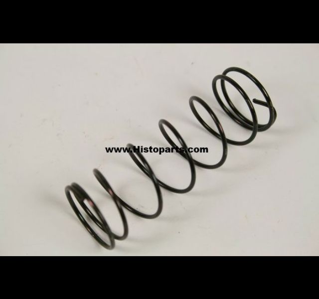 Crank handle spring