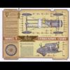 T-Ford lubrication chart