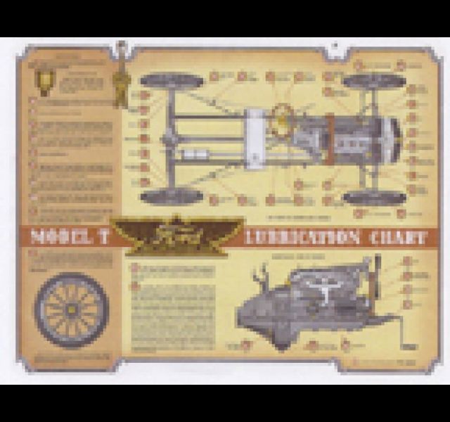 T-Ford lubrication chart