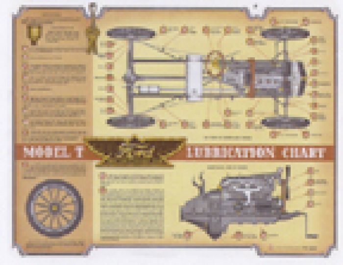 T-Ford lubrication chart