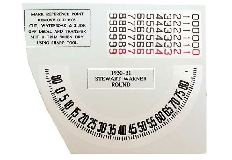 A-Ford snelheidsmeter stikkerset, Ronde uitvoering