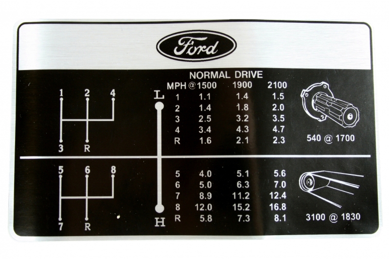 Ford 5000, 7000 Dashboard Gear Decal. Dual Power