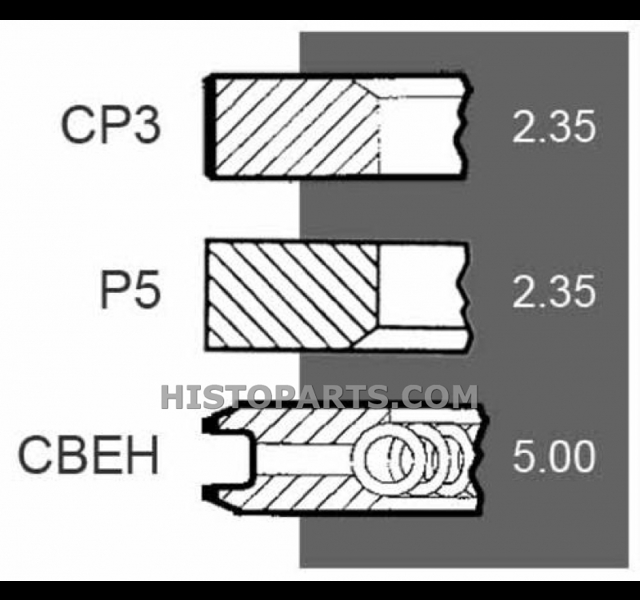 Piston Ring Set, John Deere Histoparts