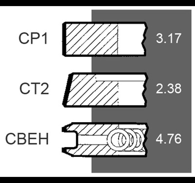 productphoto of Piston Ring Set International