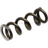 Ratched Spring Shift linkage