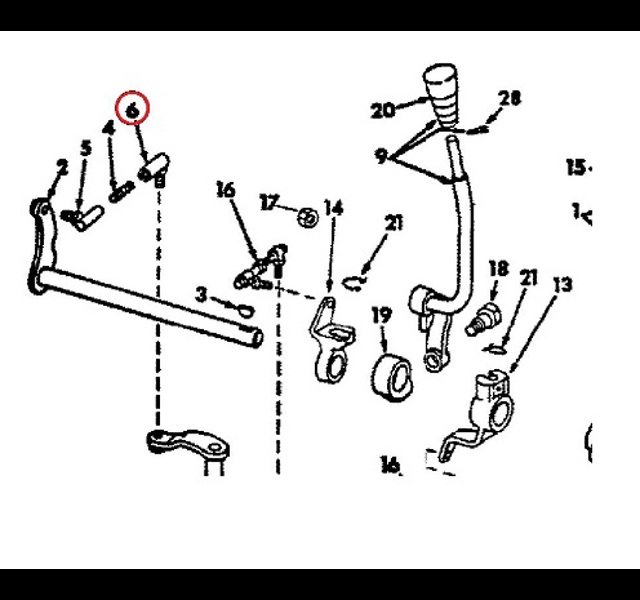 Selective Transmission Shift Turning Joint Histoparts
