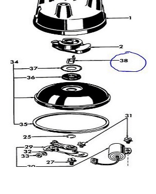 Rotor clip Histoparts