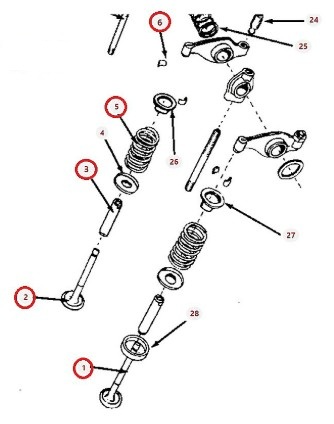 Kleppenset Allis Chalmers Histoparts