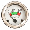 Universele temperatuurmeter.